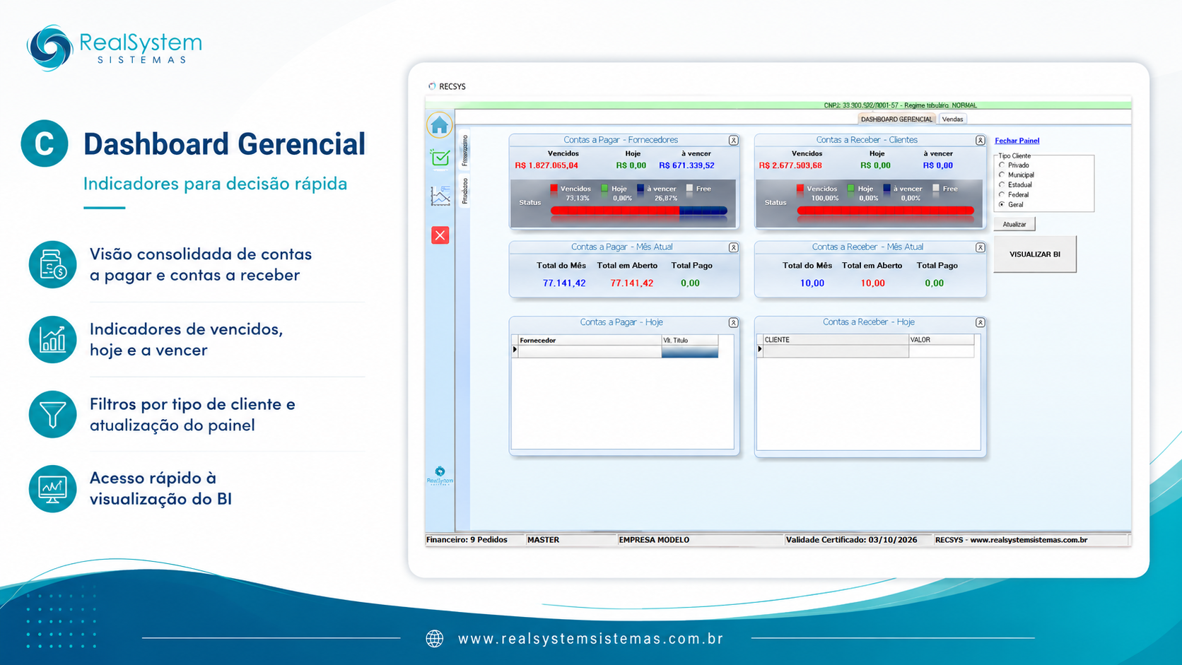 Dashboard gerencial